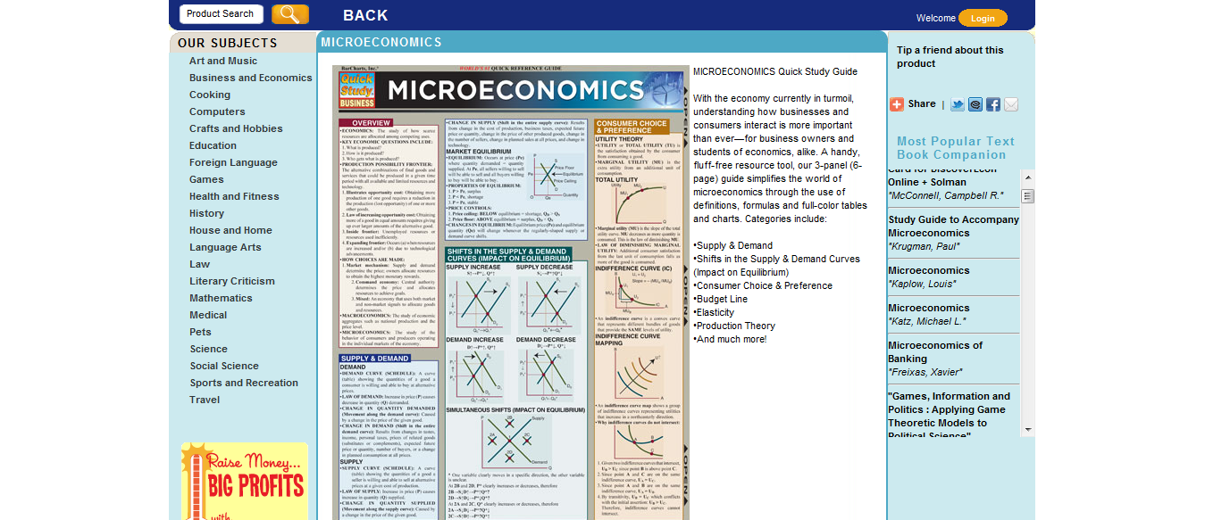 BarCharts QuickStudy MICROECONOMICS John Mijares Ph.D. Laminated Guide  Academic Series 9781423208556 654614008558